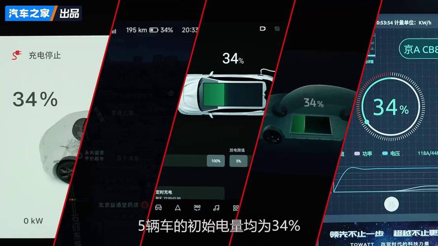 本田与IONNA北美充电网络的构建，岚图汽车从销量偏科到全面发力