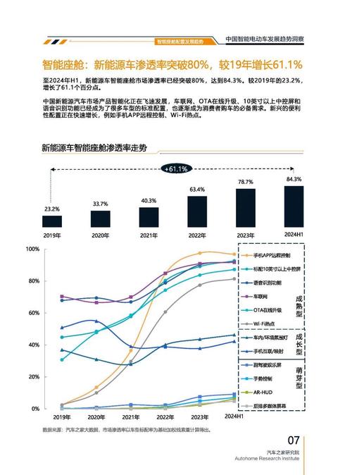 东莞314起亚对未来市场的预测，名爵汽车品牌文化的传播